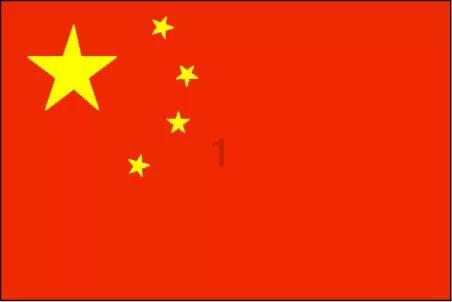 中兴设备show命令大全，收藏！
